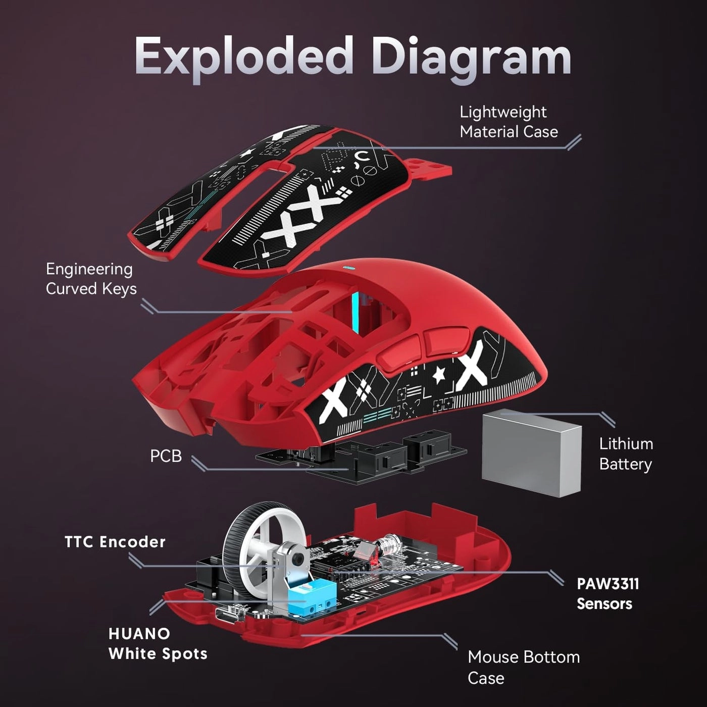X11 Gaming Mouse - Wireless