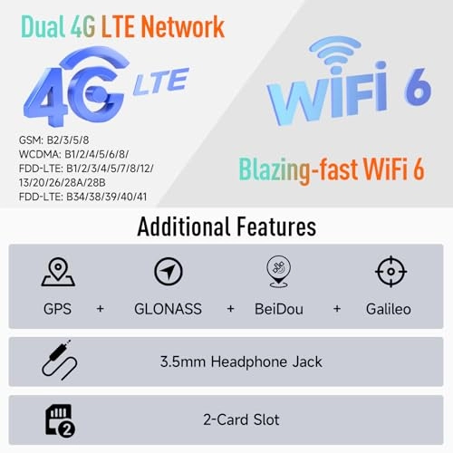 Tab A11 Pro - 256GB 11"