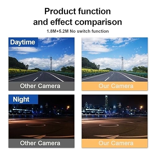 Car Trunk Handle Camera - Night vision Wired 1920*1080P