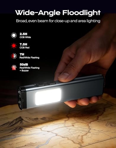 T8 Flashlight