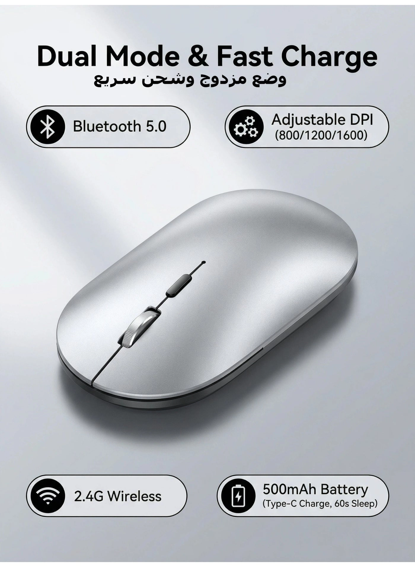 X2 - Bluetooth/Wireless