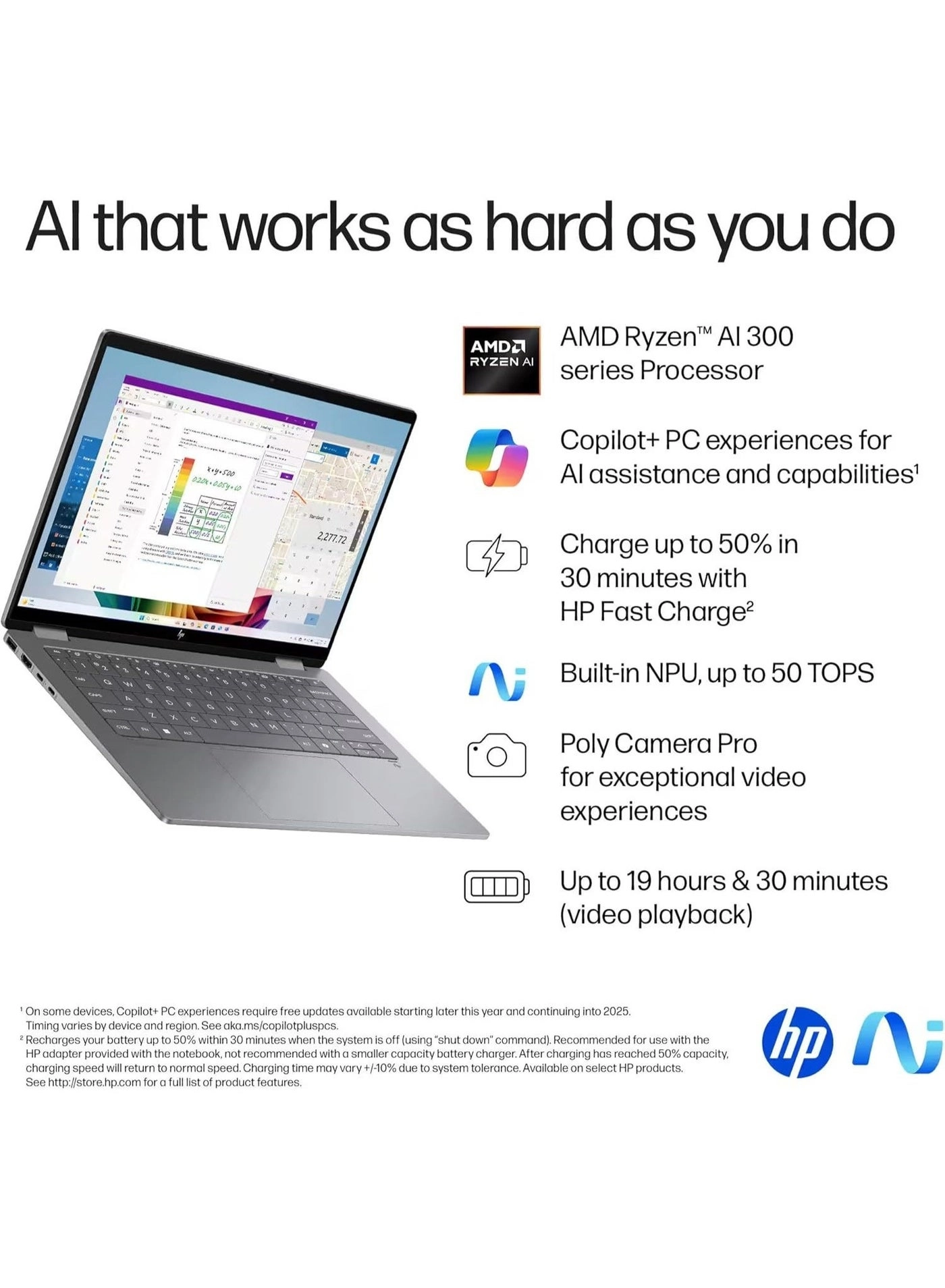 OmniBook X Flip - 14 in 4 TB 24 GB AMD Ryzen AI 7