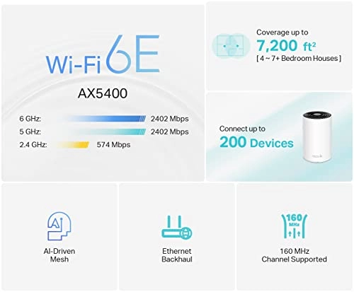 Deco XE75 - WiFi 6E 3-Pack