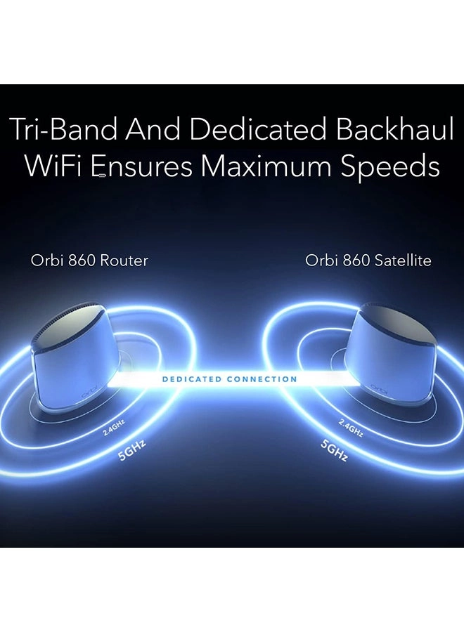 Orbi RBK862S - 802.11ac 802.11ax 802.11g 802.11n 1