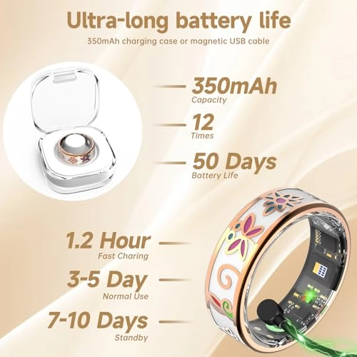 Smart Ring - Sleep Tracker Heart Rate Blood Oxygen