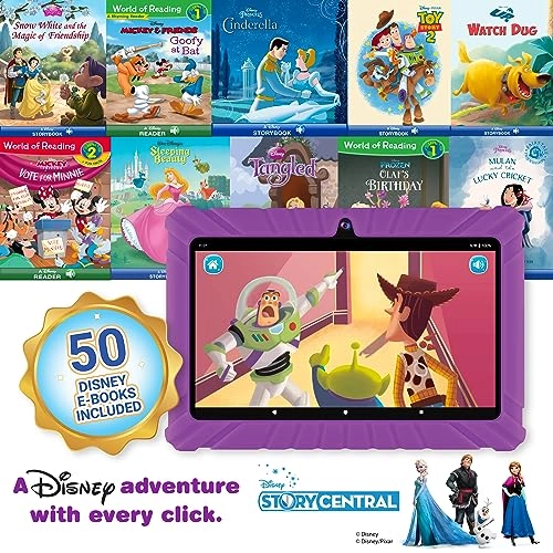 V8-2 - 2GB 7 Inch 32GB