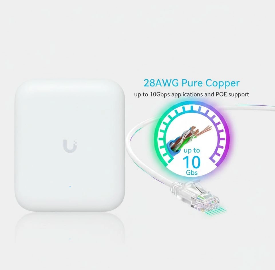 U7-Pro Outdoor - Wi-Fi 7 2.5 GbE + Slim Cat6A Patch Cable - 3ft 28 AWG