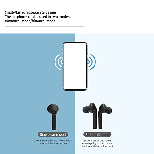 Wireless Bluetooth Headset