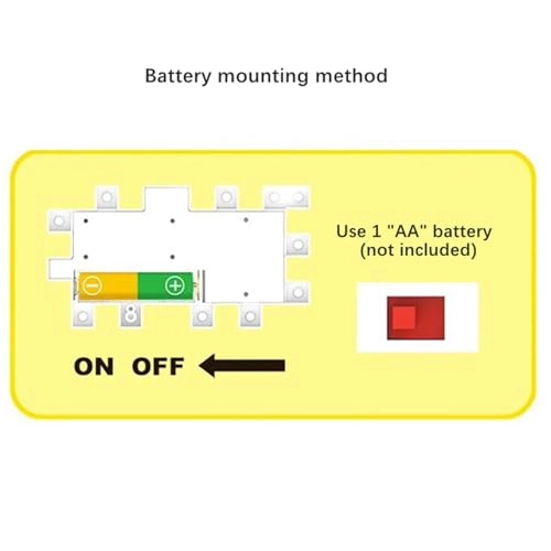 Mechanical Gear - 24 months - 10 years