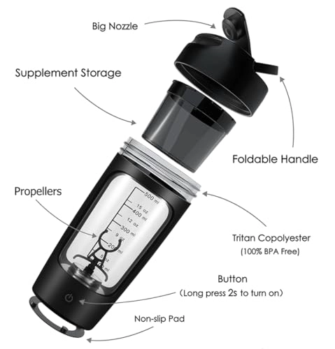 Shake Bottle Model 2