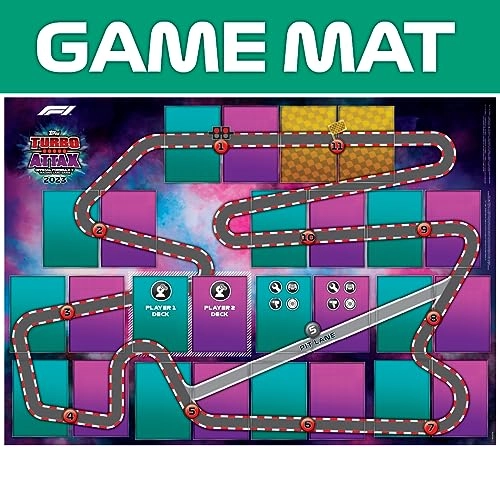 F1 Turbo Attax 2023 - Smart Game Pack