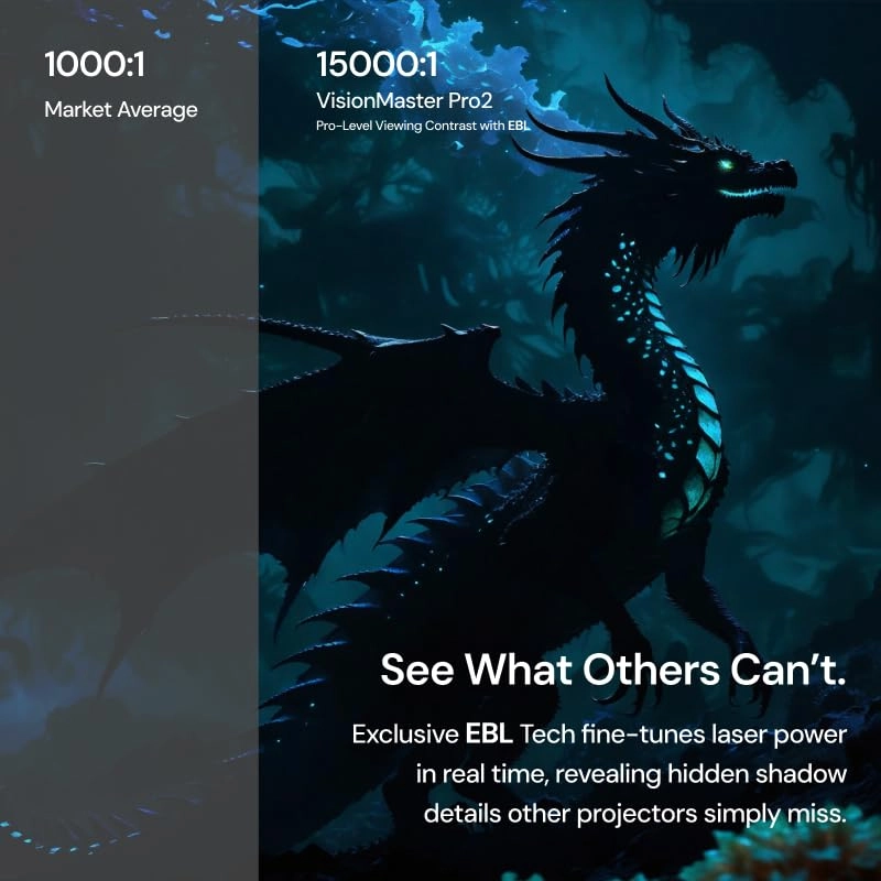 VisionMaster Pro2 3000 ISO Lumens 3840 x 2160