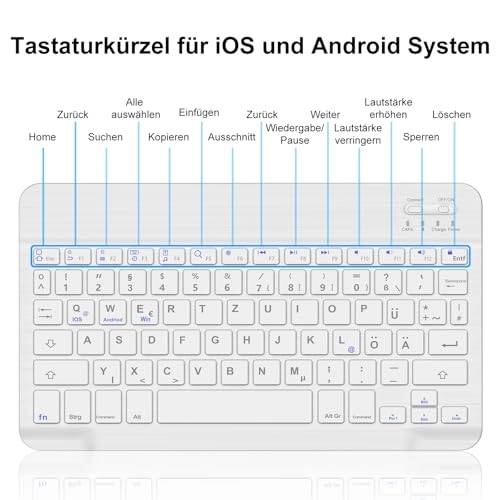 Mechanical Keyboard - DE Wired/Wireless