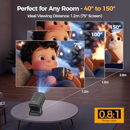 HY310 260 ANSI lumens 3840 x 2160 Pixels