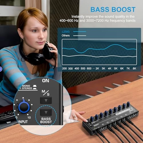 LHA3 - 4-channel Stereo/Mono switchable