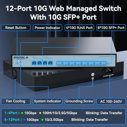 Web Managed Switch - 12-ports
