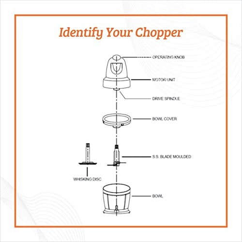 Chopmax - 800 Milliliters Electric