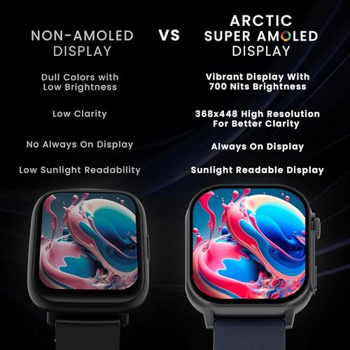 Arctic - 2.04" Metallic