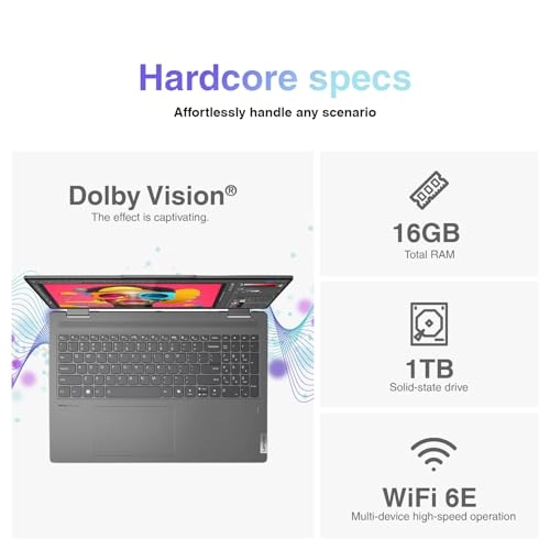 Yoga 7i - 16'' Core Ultra 7 155U 16GB DDR5 1TB SSD