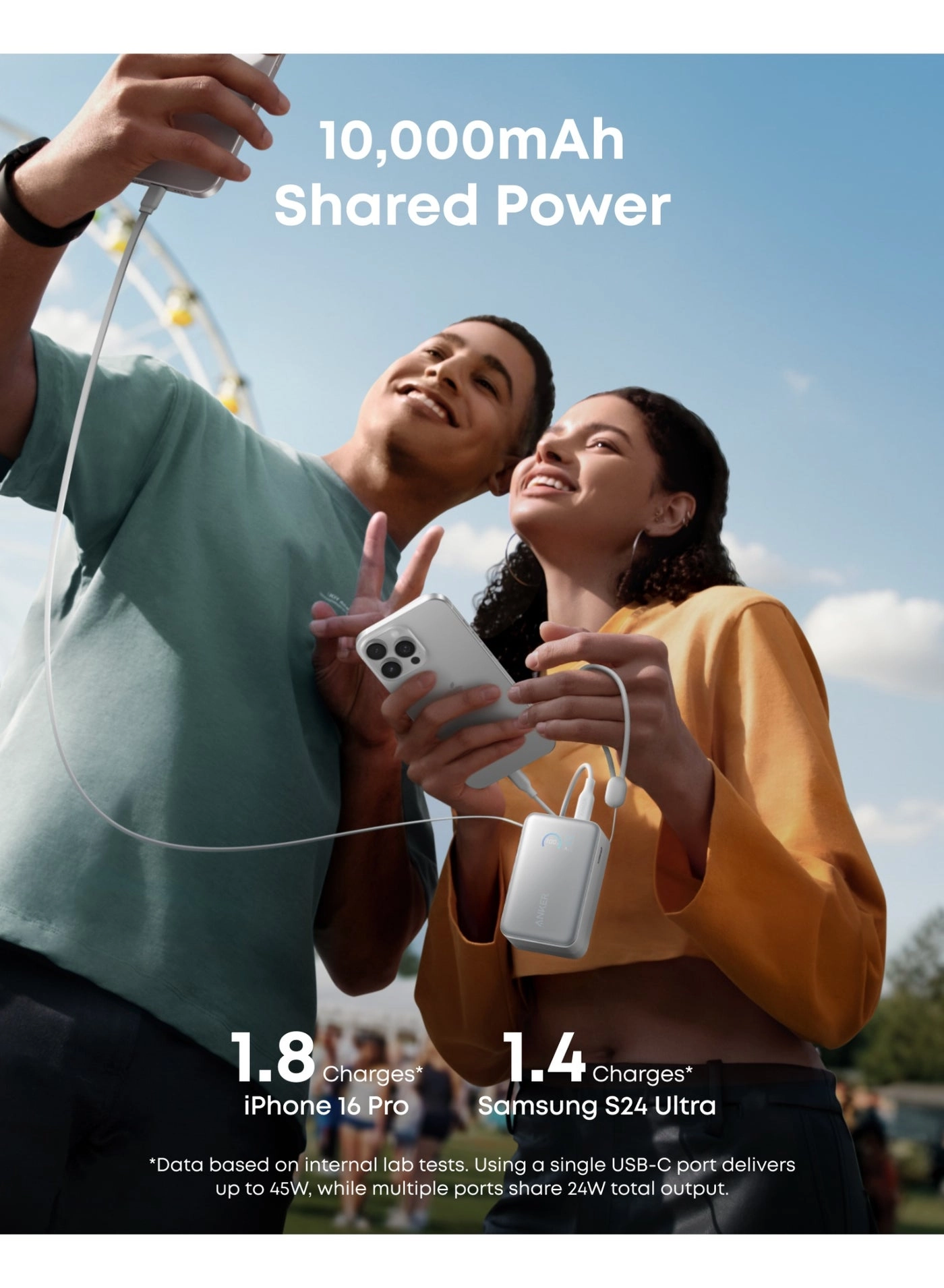 A1638 - 10,000mAh 45W Fast charging