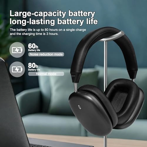 Pro Max2 - Wireless Headphone