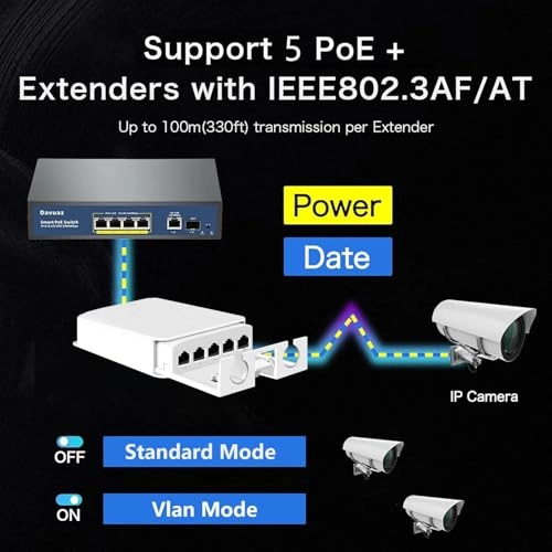 PoE Extender - up to 60 W 4 IEEE802.3af/at 100 Mbps