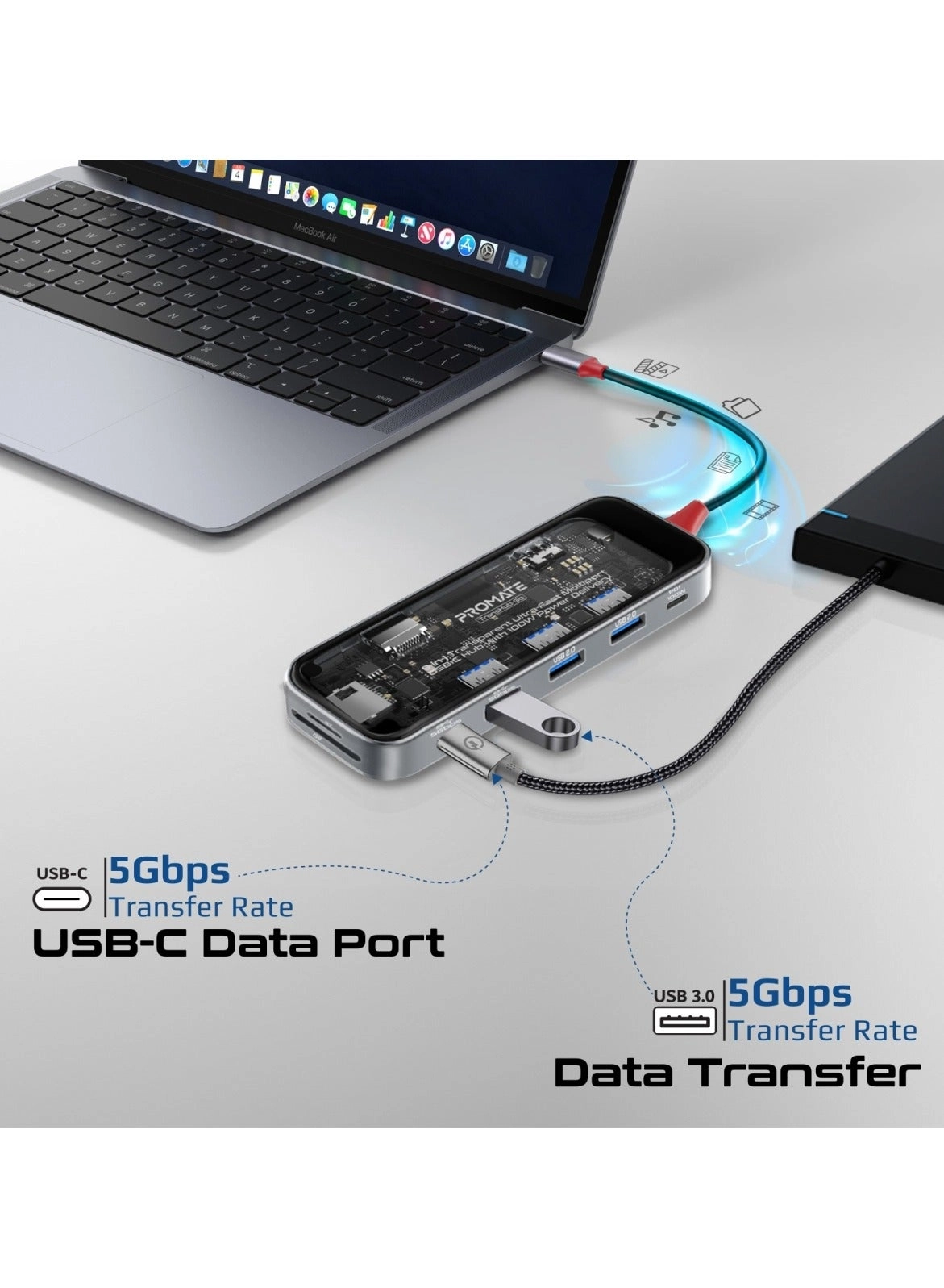 TransHub-Go - 9-in-1 USB Hub 100W USB-C Power Delivery