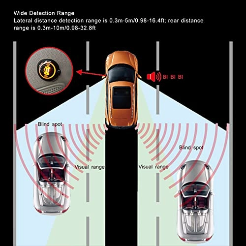 Blind Spot Detection System - IP67 DC12-24V Millimeter Wave Radar