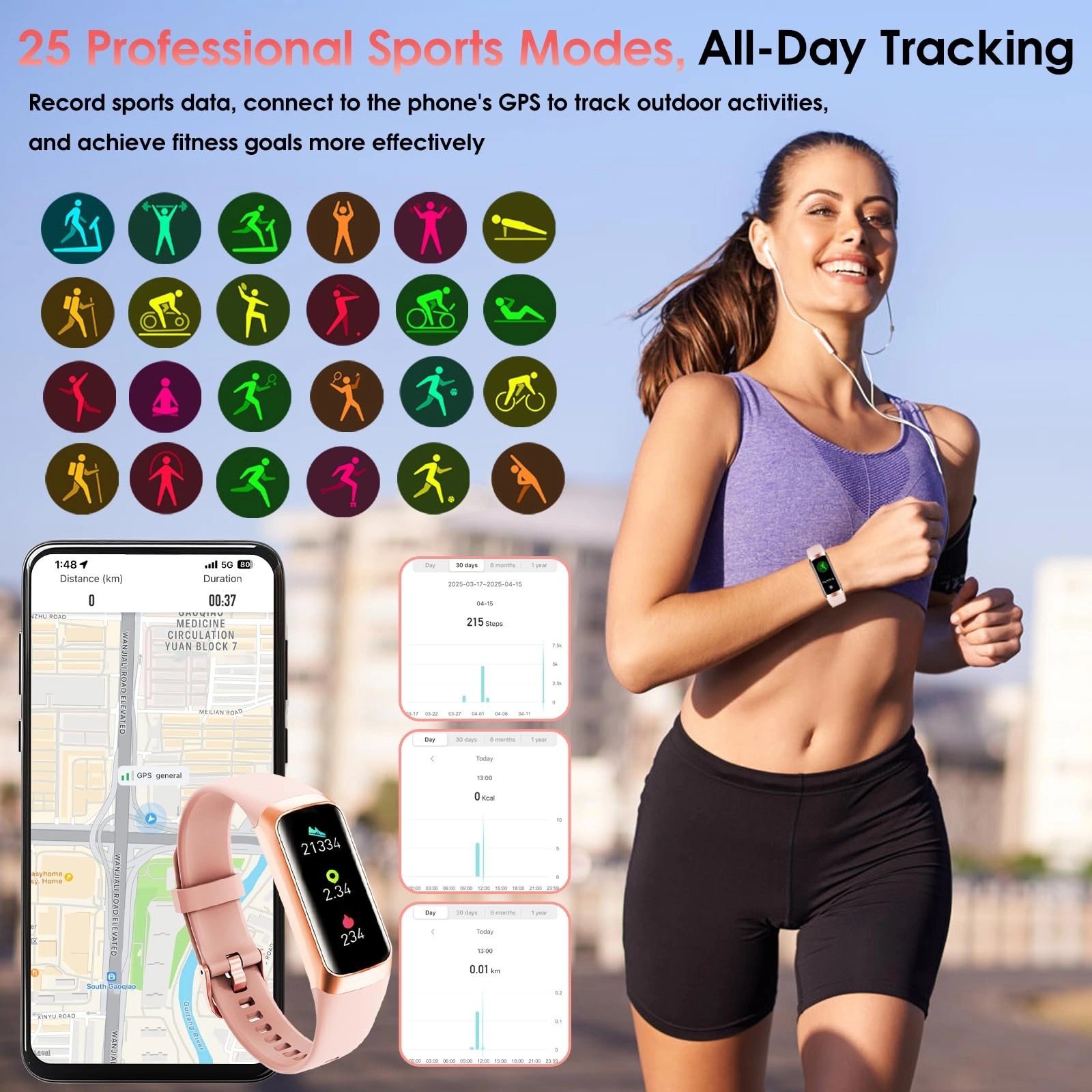 Fitness Tracker ABS GPS