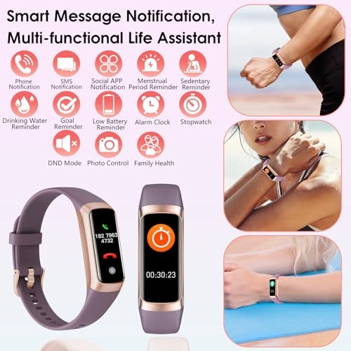 Fitness Tracker ABS GPS