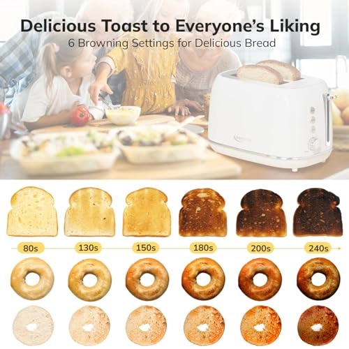 Smart Touch Screen Toaster - 2 Slice