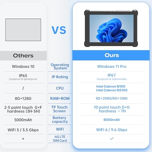 SFN5100EU-1018256-2DNFC - 256GB 10.1"