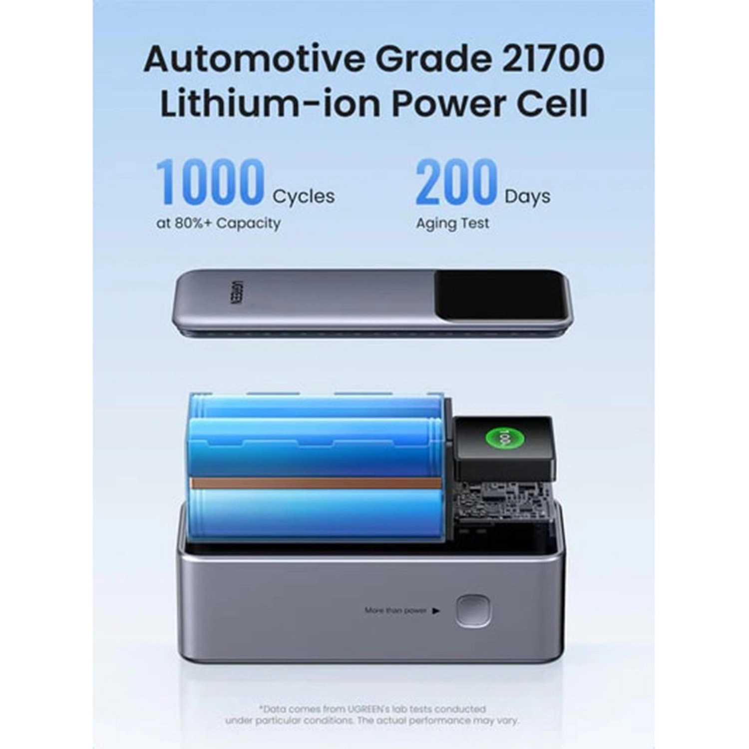 PB721-35524B - 20000 mAh