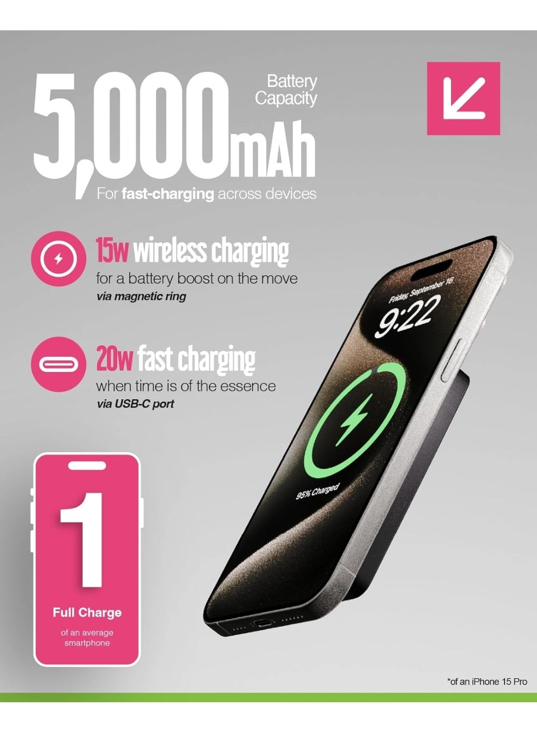 Magnetic Wireless Power Bank - 5000mAh 15W Fast charging