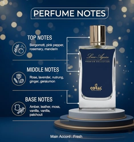 Love Again - 80 Milliliters