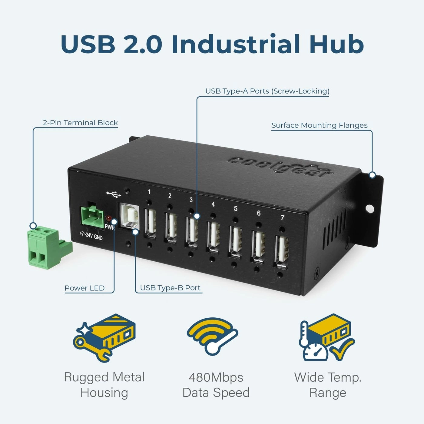 7-Port hub - Type B connector