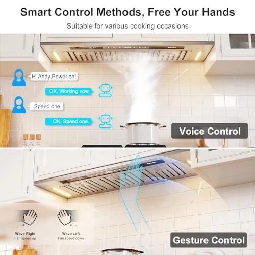 QRED-115C-36'' - 900 Cubic Feet Per Minute
