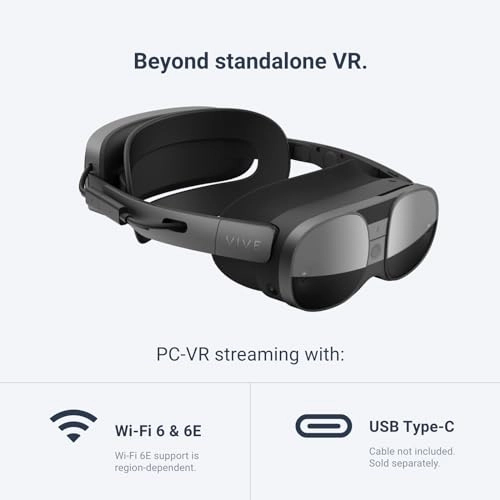 (Renewed) Vive XR Elite - Mixed Reality PC VR Headset + Controllers