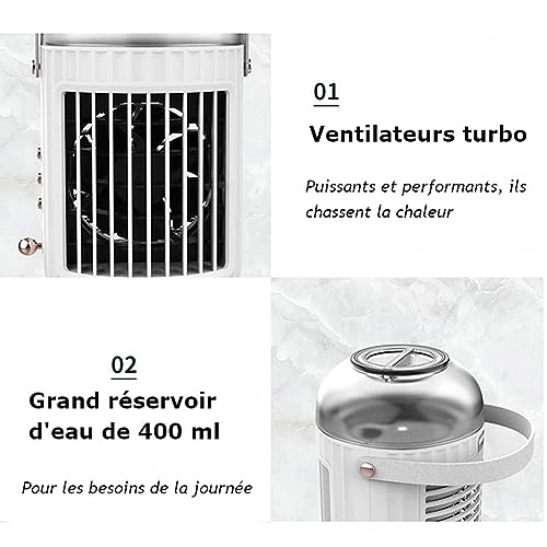 Personal Air Conditioner - 6W-10W