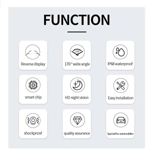 Rear View Camera Fisheye - Night vision Wired 1080P