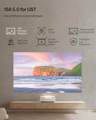 AURA 2 2300 ISO Lumens