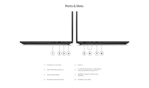 ThinkPad P1 Gen 7 21KV0015US - 16'' Core Ultra 7 155H 32GB DDR5 1TB SSD