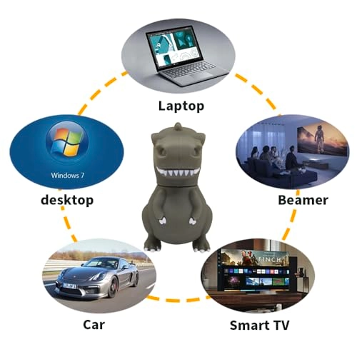 Lipstick - USB 1.1 USB 2.0 USB 3.0 8 GB