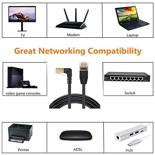 Cat 8 Ethernet Cable - 50cm/1.6ft