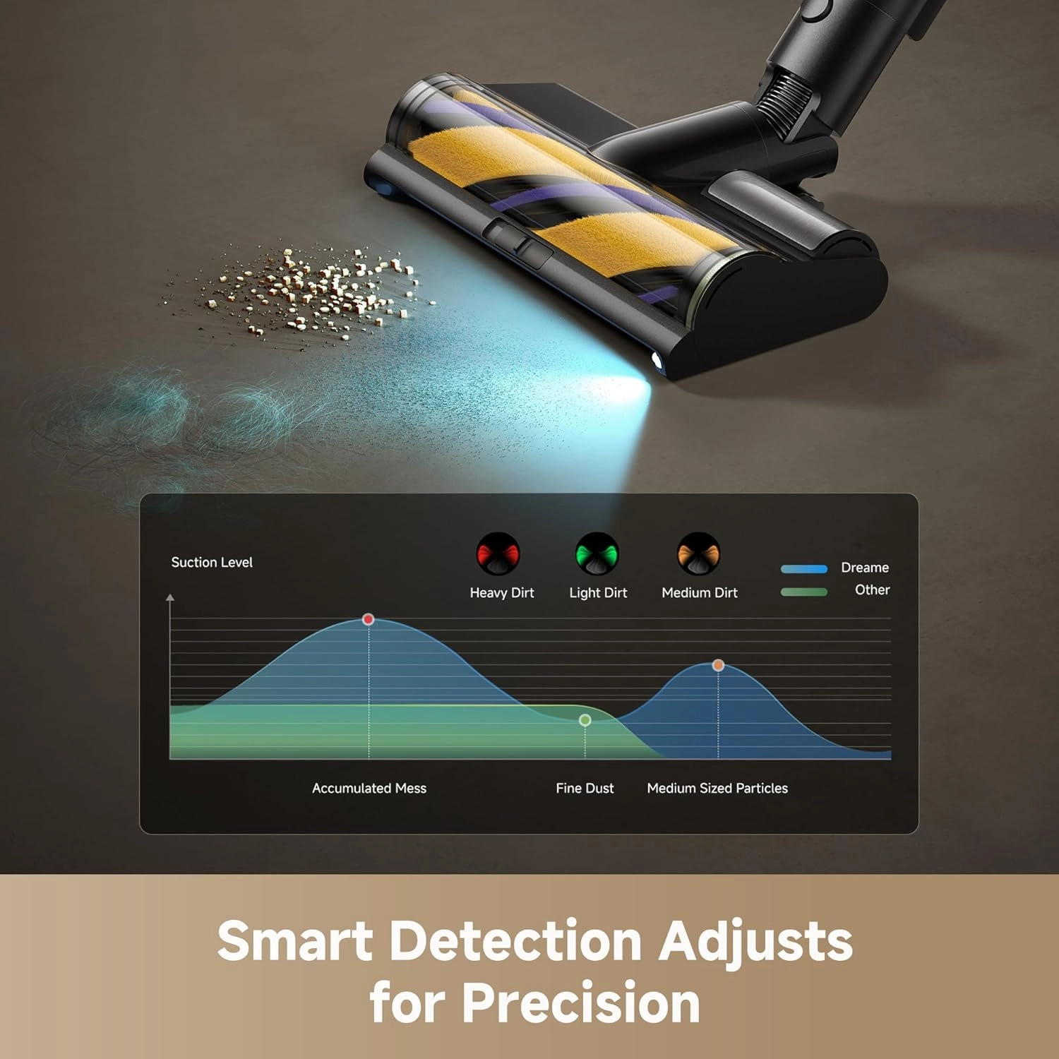 Z20 - Stick Vacuum Cleaner 1 hour and 30 minutes