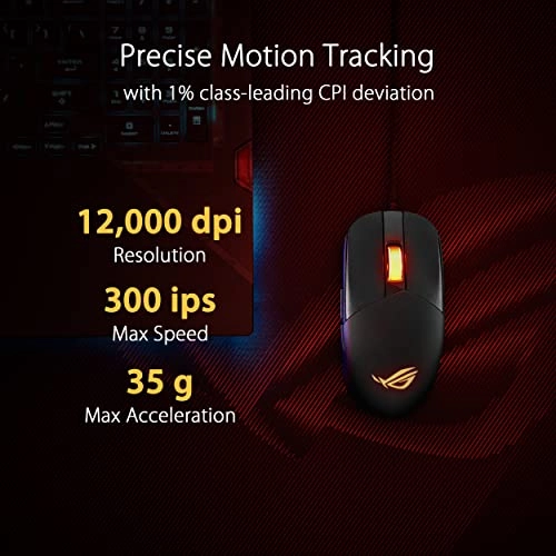 ROG Strix Impact III - USB