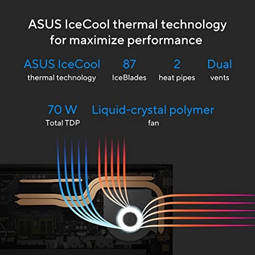 Vivobook 16X K3605VU-AS96 - 16'' i9-13900H 16GB DDR5 1TB SSD