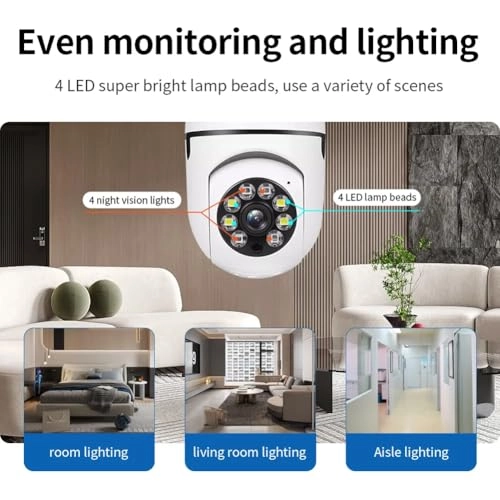 Indoor Security Camera 1080p