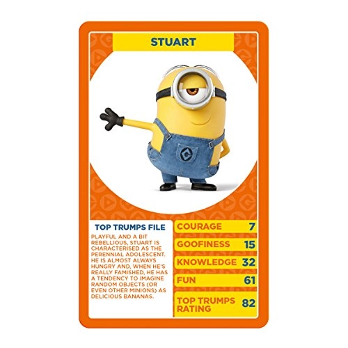 Despicable Me 3 - Card Game
