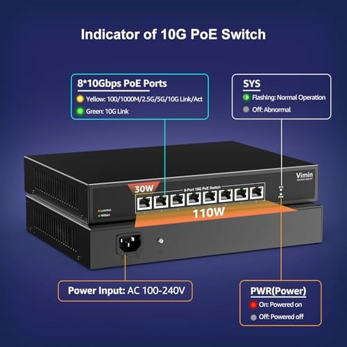 8x10G PoE(Unmanaged) 8-ports